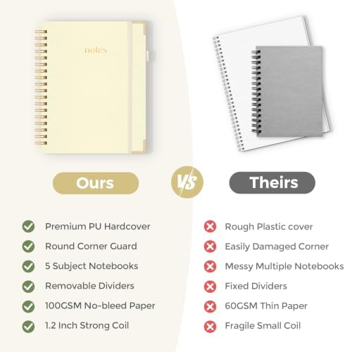 SKYDUE Notebooks for Work, 5 Subject Notebook with Dividers and Tabs, 8" x 10" College Ruled Notebook, 300 Pages Spiral Journal for Women, Green