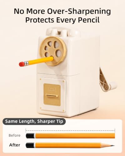 ZMOL Heavy Duty Manual Hand Crank Pencil Sharpener, Desktop, White