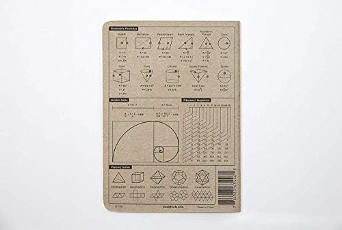 KOALA TOOLS | Bullet Notebook - Mini Dot Grid Notebook (3 pack) | 5" x 7", 60 pp. - Durable Kraft Cover with 1/8" Dotted Grid