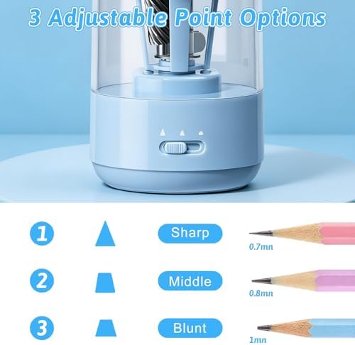 Rechargeable Automatic Electric Pencil Sharpener for Kids, Auto in & Out 3 Adjustable Thickness, Type-C Charging, Cute DIY Stickers, for 6-8mm Pencils, 3s Fast Sharpening for School & Home (Blue)