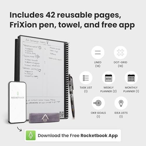 Rocketbook Fusion Reusable Undated Productivity Planner, Executive Size 6x8.8, Green - Goals, Monthly and Weekly Calendar, Daily To-do List, Lined and Dotted Notes Pages