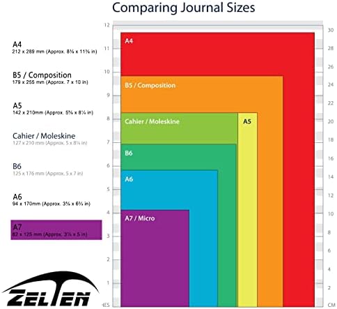Zelten 3 Pack A7 135 Sheets/270 Pages Squared Loose Leaf Punched Paper Refills Paper for 6 Hole Binder Personal Organizer Diary Notebook Refillable Planner