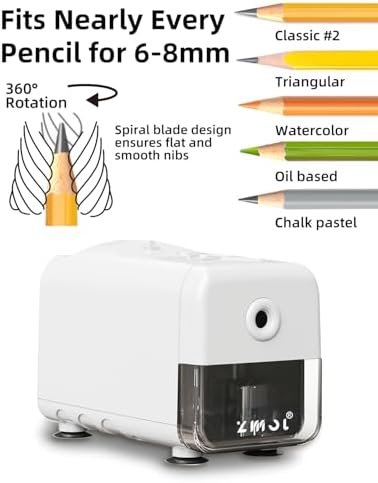 ZMOL Heavy Duty Electric Pencil Sharpener, Plug-in, 6.5-8mm, White
