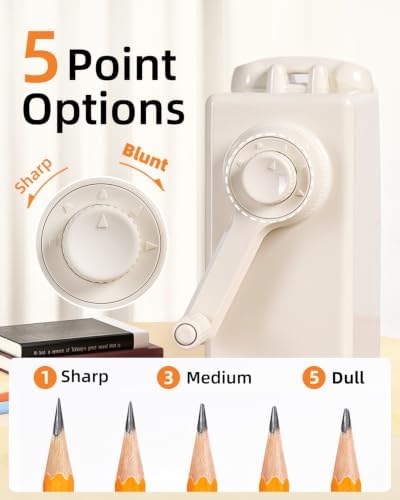 ZMOL Heavy Duty Manual Hand Crank Pencil Sharpener, Desktop, White