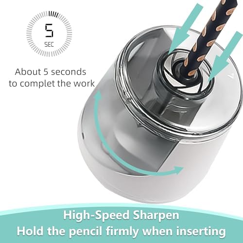 Battery Powered Electric Pencil Sharpener, Small Battery Operated Pencil Sharpeners Portable, Fast Sharpen, Suitable for 6-8mm No.2/Colored Pencils, School, Classroom, Office, Home(PS-01)