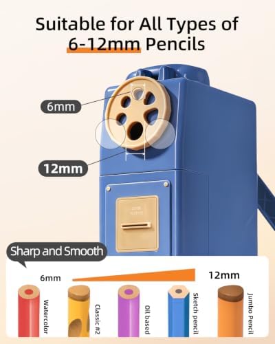 ZMOL Heavy Duty Manual Hand Crank Pencil Sharpener, Desktop, Blue