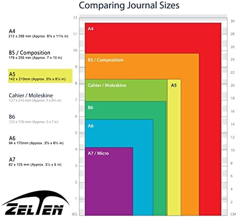 Zelten 1 Pack A5 45 Sheets/90 Pages Todo Loose Leaf Punched Paper Refills Paper for 6 Hole Binder Personal Organizer Diary Notebook Refillable Planner