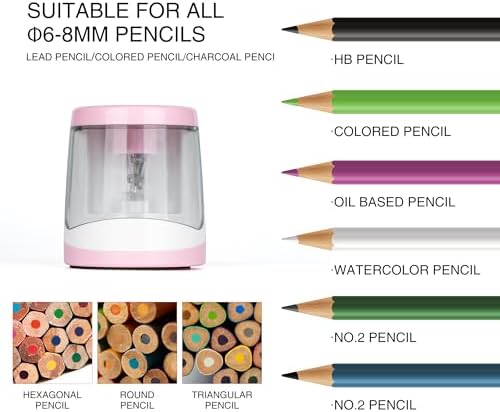 Electric Pencil Sharpener Powered by Battery Powerful Stall-Free Motor,Compact Manual Pencil Sharpener for Kids, High Capacity Shavings Tray,Affordable Gift, for Pencils (6-8mm)