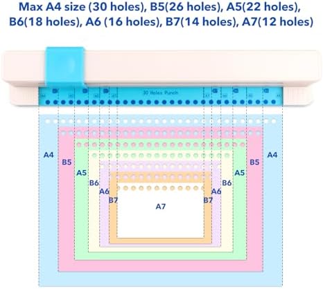 30 Hole Paper Punch, Binding Machine for Planner, A4 A5 A6 A7 B5 B6 B7 Book Binder Notebooks Loose Leaf Paper Punch Machine, Portable Adjustable Hole Puncher, 5-Sheet Capacity, for School, Office