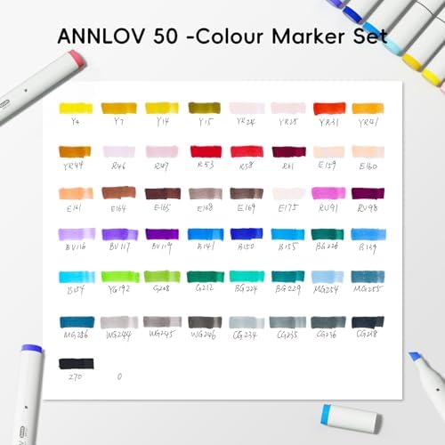 ANNLOV Alcohol Markers Brush Tip, 50 Colors Dual Tip Art Marker Set with Soft Brush & Chisel Tip, Skin Tones & Blender, Tilt-Stand Easy Carrying Case for Artist Adults Coloring Illustration