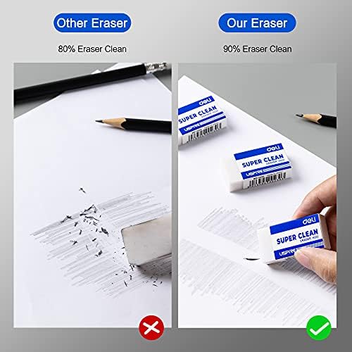 Deli Pencil Erasers, Pencil Eraser, 10 Pack