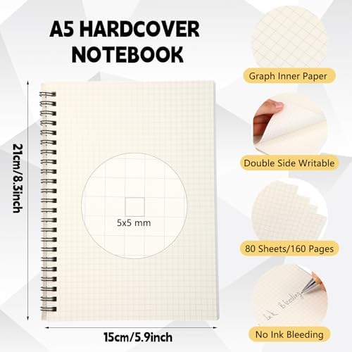 Dunzoom 6 Pack Graph Paper Spiral Notepad A5 & A4 Grid Notebooks Steno Pad Memo Notebook, 160 Pages for Writing Sketching Office, Transparent Plastic Hardcover (Grid Paper,A5)