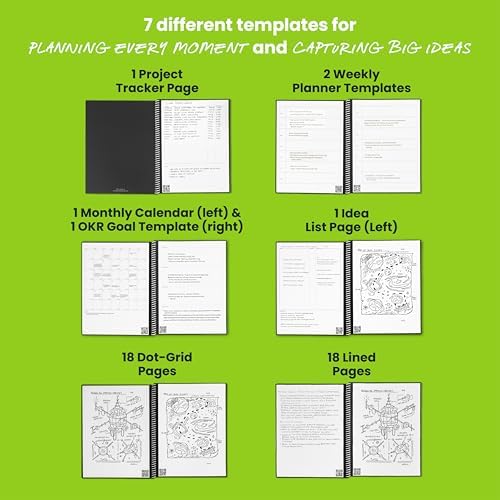Rocketbook Fusion Reusable Undated Productivity Planner, Executive Size 6x8.8, Red - Goals, Monthly and Weekly Calendar, Daily To-do List, Lined and Dotted Notes Pages