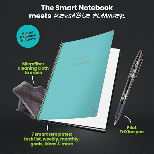 Rocketbook Fusion Hybrid Reusable Planner Notebook, Executive 6x8.8, Teal