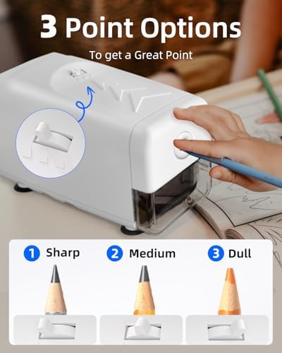 ZMOL Heavy Duty Electric Pencil Sharpener, Plug-in, 6.5-8mm, White