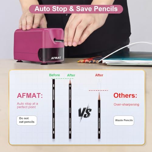AFMAT Electric Pencil Sharpener, Cordless & Rechargeable, Heavy Duty Classroom Pencil Sharpeners for 6-11 mm Pencils, Auto Stop, 2s Fast Sharpening, Battery Powered, 10,000 Sharpenings, PSD3