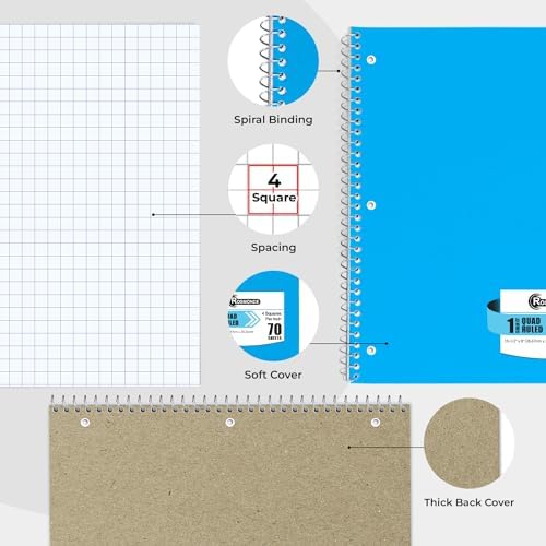 Rosmonde 1 Subject Graph Paper Spiral Notebook, 12 Pack, 70 Sheets