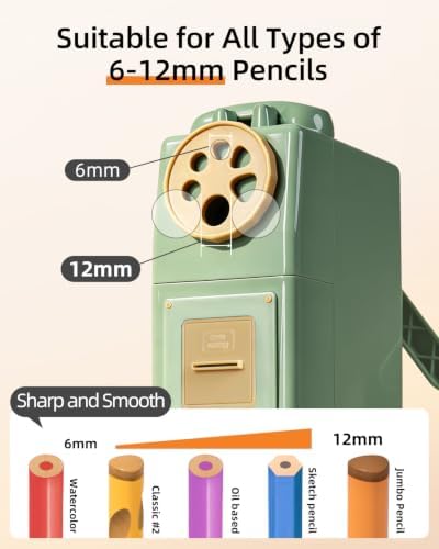 ZMOL Heavy Duty Manual Hand Crank Pencil Sharpener, Desktop, Green
