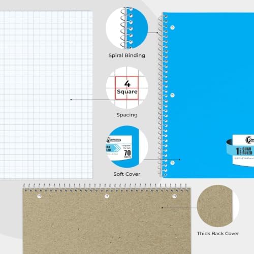 Rosmonde Bulk 1 Subject Spiral Notebook Graph Paper, 100 Pack, 70 Sheets