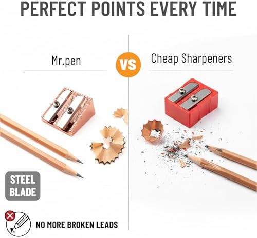 Mr. Pen- Handheld Metal Pencil Sharpener, 6 Pack