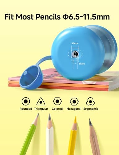 Electric Pencil Sharpener for Classroom, Fully Automatic, 6.5-11.5mm
