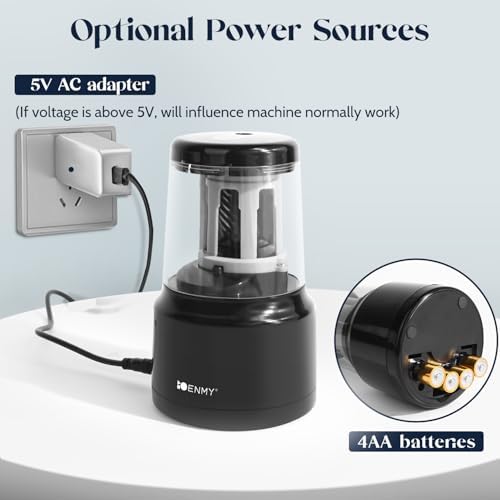 Electric Pencil Sharpener, Heavy-Duty Helical Blade, USB/Battery Operated for No.2 & Colored Pencils in School/Office/Home