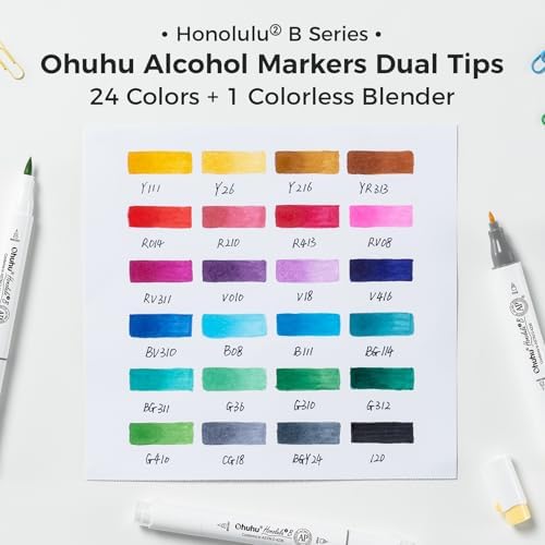 Ohuhu Alcohol Markers Brush& Fine 24 Colors for Adults Coloring Refillable
