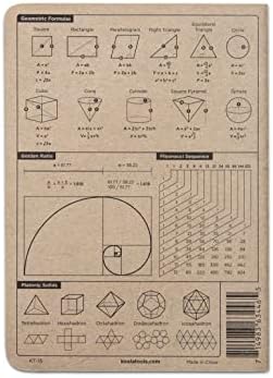 KOALA TOOLS | Mini Dot Grid Notebook | 5" x 7", 60 pp. - Durable Field Notebook with 1/8" Dotted Grid