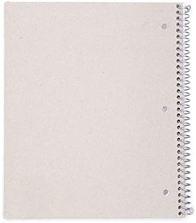 Mintra Office Durable Spiral Notebooks, 1 Subject, (Salmon, Sage Green, Lavender, College Ruled 3 Pack), 100 Sheets, Poly Pocket, Moisture Resistant Cover, Strong back, For School, Office, Business,