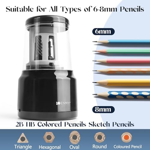 Electric Pencil Sharpener, Heavy-Duty Helical Blade, USB/Battery Operated for No.2 & Colored Pencils in School/Office/Home