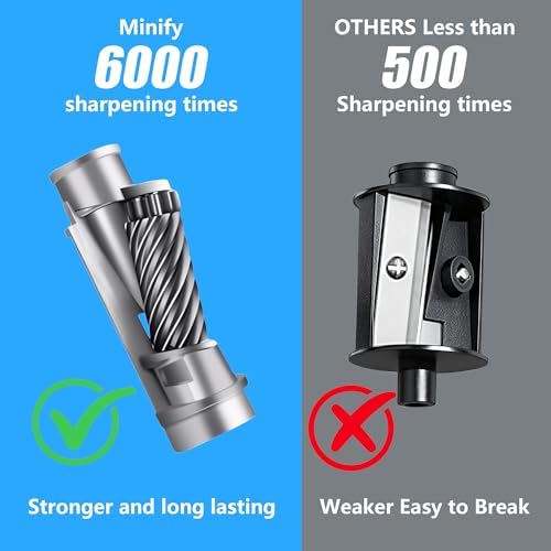 Electric Pencil Sharpener for Classroom, Auto-Stop, 3 Modes