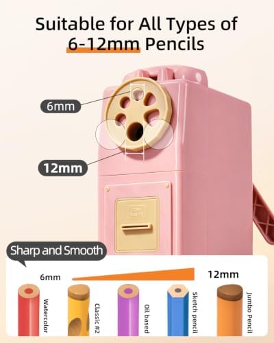 ZMOL Heavy Duty Manual Hand Crank Pencil Sharpener, Desktop, Pink