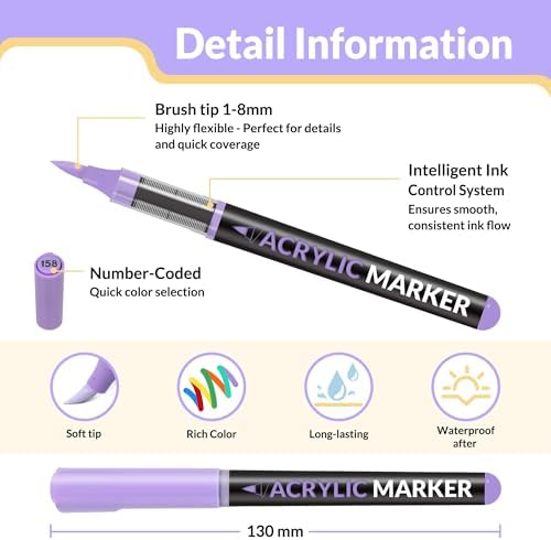 SUNEE Acrylic Paint Markers Brush Tip, 36 Colors Acrylic Markers with Automatic Ink Control System, Waterproof Acrylic Paint Pens for Painting,Wood, Canvas, Glass, Stone, Fabric and Art Supplies