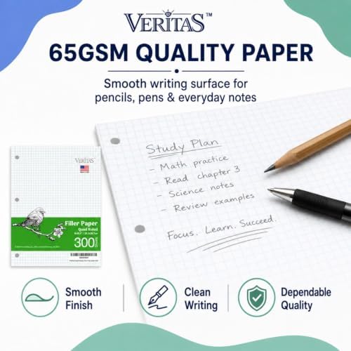 WritePads Graph Paper Loose Leaf Paper, 300 Sheets, 8 x 10.5 Inch 4x4 Quad Ruled Graphing Paper, 3 Hole Punched Filler Notebook Paper for 3 Ring Binders, 65 GSM, Made in USA