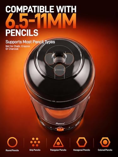 M&G S5 Electric Pencil Sharpener,Fully Automatic for 6.5–11mm No.2 & Colored Pencils,Auto In & Out,3 Sharpness Modes,Type-C Rechargeable,Helical Blade,Hands-Free for School Classroom Home Office,Black