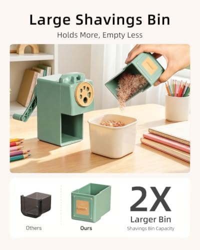 ZMOL Heavy Duty Manual Hand Crank Pencil Sharpener, Desktop, Green