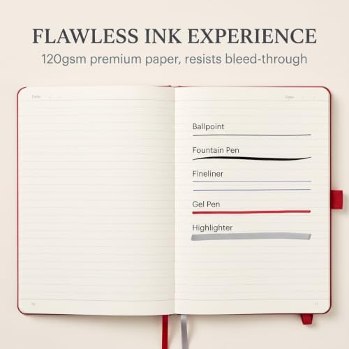AHGXG Lined Journal Notebook, 160 Numbered Pages, A5 Size (5.7'' x 8.3'')