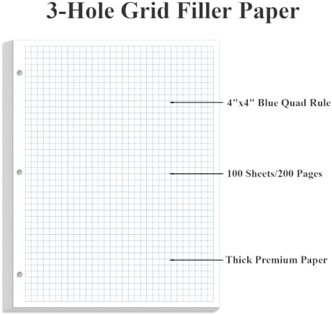 Graph Filler Paper - 3-Hole Punched 4 x 4 Graph Paper, 8-1/2" x 11", 100 Sheets/200 Pages Loose-Leaf Grid Paper for Office/Home/School