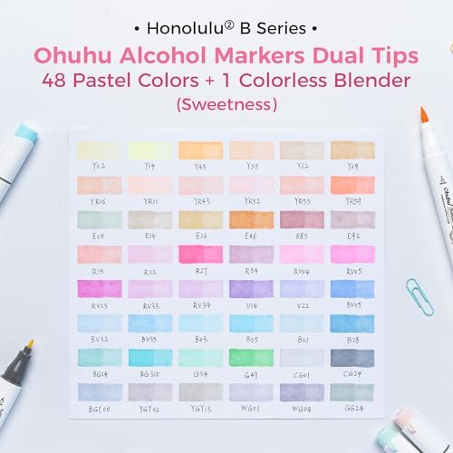 Ohuhu Alcohol Markers Brush& Fine 48 Pastel Colors for Adults Cozy Coloring