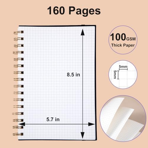 Yoment Graph Paper Spiral Notebook, 2 Pack, 160 Pages per Pack