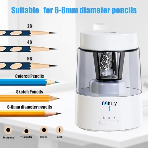Electric Pencil Sharpener for Classroom, Auto-Stop, 3 Modes