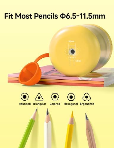 Electric Pencil Sharpener for Classroom, Fully Automatic, 6.5-11.5mm