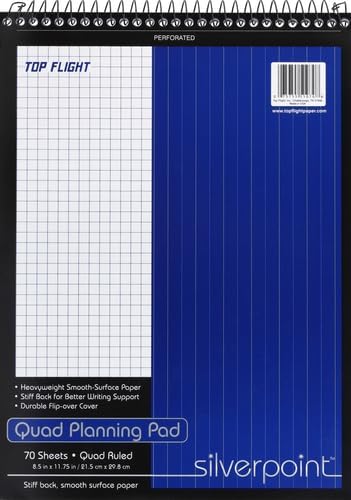 Silverpoint Top Wire Pad, Heavy Back, Quadrille Rule, 8.5 x 11.75 Inches, 70 Sheets, Protective Cover, Blue/Black (51070) (Pack of 2)