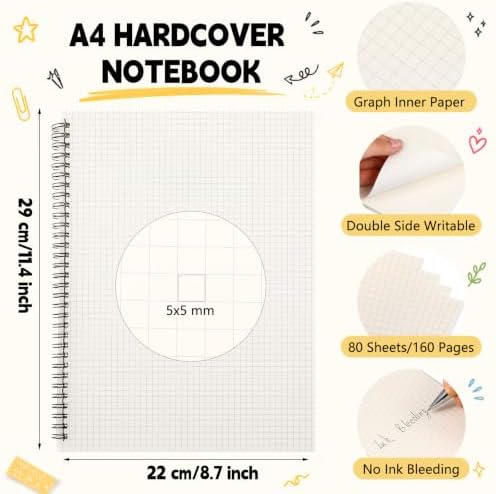 Dunzoom 2 Pack Graph Paper Spiral Notepad A5 & A4 Grid Notebooks Steno Pad Memo Notebook, 160 Pages for Writing Sketching Office, Transparent Plastic Hardcover (Grid Paper,A4)