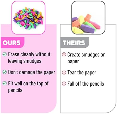 Mr. Pen- Pencil Top Erasers, 480 Pack, Latex-Free, No-Smudge | Cap Pencil Erasers for Precise Erasing, Kids, Teachers, Studying Supplies, Vibrant Colors