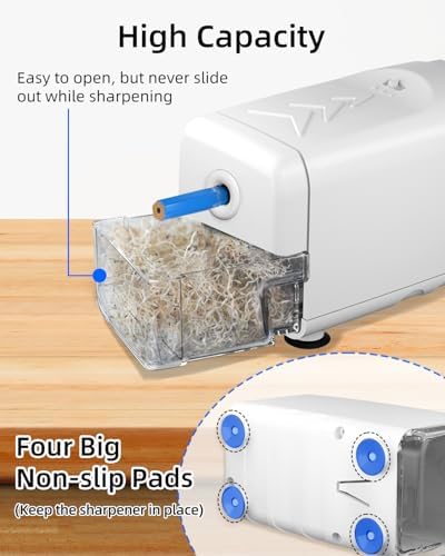 ZMOL Heavy Duty Electric Pencil Sharpener, Plug-in, 6.5-8mm, White