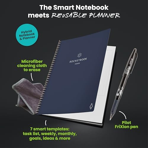 Rocketbook Fusion Hybrid Reusable Planner Notebook, Executive 6x8.8, Blue