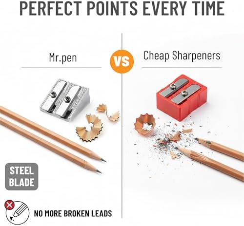 Mr. Pen- Handheld Metal Pencil Sharpener, 8 Pack