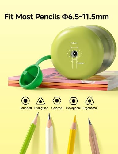 Electric Pencil Sharpener for Classroom, Fully Automatic, 6.5-11.5mm