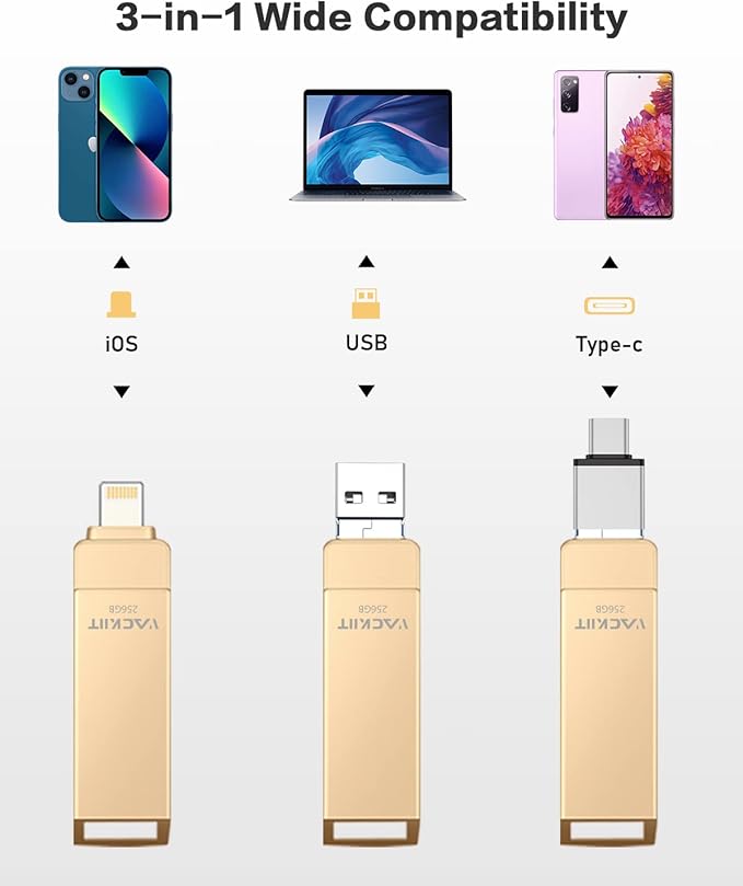 MFi Certified 512GB Flash Drives 3.0 High Speed 3ni1 USB Stick External Storage Compatible for iPhone/PC/iPad/Android/More Devices for Photos and Videos Transfer Storage Backup(Gold)